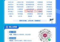 深圳招聘网站排行榜哪家强？这几个平台真实好用！