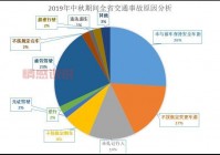平顶山西站最新简介：出行必看乘车指南及周边信息
