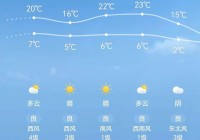 查郑州未来15天天气预报，就看这篇最新预报！