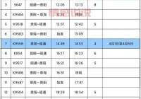 齐齐哈尔到依安火车时刻表：每日几趟？