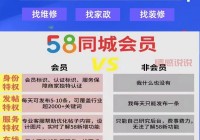 2024最新版58同城招聘信息下载，快速找到高薪职位