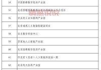 北京房山信息网官网：最新房山资讯与政务服务