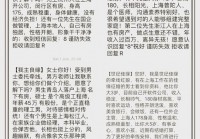 黑龙江相亲相爱女嘉宾联系方式，看这篇就够了！