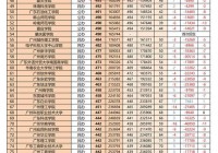 深圳市招考办官网：2024年招生考试公告与通知