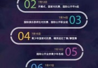 各种直播软件大盘点，总有一款适合你！