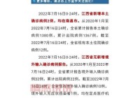 辽宁今日新增疫情轨迹及确诊情况：11月29日新增612例