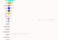 2024年最新疫情情况汇总：国内外疫情防控趋势