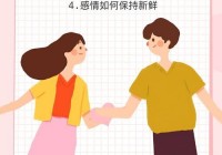 成都脱单公众号推荐，帮你快速找到另一半！