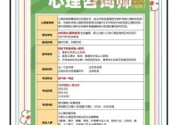 想当心理咨询师需要哪些条件？新手小白看这篇就够了！