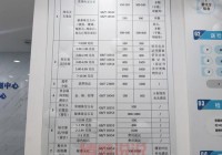 阿克苏珠宝鉴定中心在哪？看完这篇你就知道！