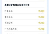 上海哪里有疫情？中高风险地区最新名单在这里！