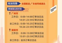 同城配送平台上线开业！更快更便捷的同城配送！