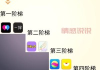 同城免费约会下载怎么选？看这篇就够了！