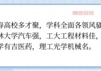长春本地生活群哪里找？这几个渠道让你快速进群！