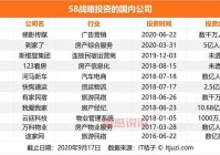 从对手到合并：58同城和赶集网的激烈竞争与发展历程