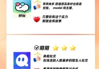 cd社交app怎么选？新手看这篇就够了！