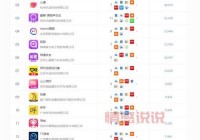 带U的交友软件有哪些？最受欢迎的社交平台推荐