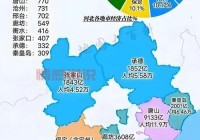 河北3市最新任免信息，关系到你的家乡发展！