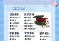 2022最新新闻素材哪里找？这几个网站你一定要知道