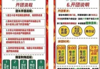 大冒险朋友圈惩罚文案(有什么好看的关于养成腹黑类的小说)