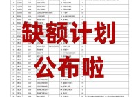 江西省教育招生考试政策解读：助力考生科学填报志愿