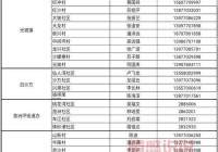 防城港疫情最新消息今天封城了？别慌，看这里！