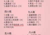 想知道交换群换成什么名字了？这里有群名更新信息分享！