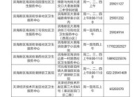 邯郸信息港便民服务中心在哪儿？地址电话全在这儿！