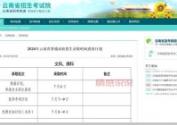快速查看录取状态：高考录取结果查询入口一览