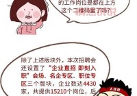 深圳招聘网动漫专业更新啦！一大波好工作来袭！