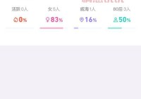 初中生专属交友qq群，快来寻找你的小伙伴吧！