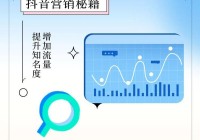 sem推广公司哪家好？对比这几家帮你做决定！