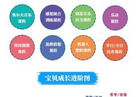 重庆同呈教育地址在哪儿？附带最新课程信息！