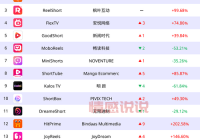 十大免费十大不收费网站分享，这些网站值得收藏！