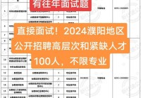 想在濮阳找工作？濮阳人才网最新招聘信息你看了吗？