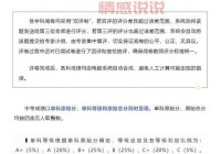 深圳招考网录取结果查询是否有限制？详解方法