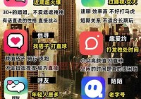想找不露脸语音聊天交友软件？这几个平台很多人用！