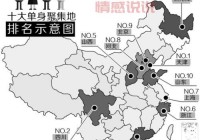 哪个地方好找老婆？单身聚集地大盘点！