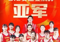 中国U18女篮晋级四强，成功获得世青赛门票！