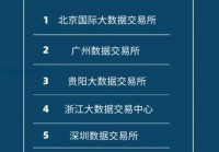 十大交易所app下载推荐：2024年最受欢迎平台一览