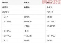 平顶山西站在哪儿？详细地址和乘车路线都在这！