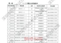 如何在深圳招考网查询指标生录取信息？最新操作指南