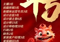 濮阳交房时间表2024：最新楼盘交房日期一览