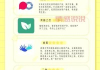 中国交友中心变成珍爱网，会员权益有变化吗？