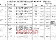 黄石最新招聘哪家强？这几家企业福利待遇超好！