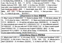 上网聊天用英语怎么说？超实用口语表达来了！