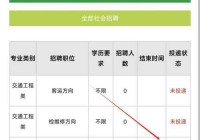 深圳招聘网人才网官网怎么找？这几个方法最靠谱！