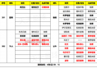 篮网最新公布消息在哪看？官方渠道信息汇总！