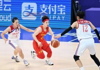 U18女篮亚锦赛：中国女篮小组赛全胜晋级半决赛