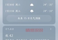 河南洛阳天气预报查询，（今天出门穿什么看这里）